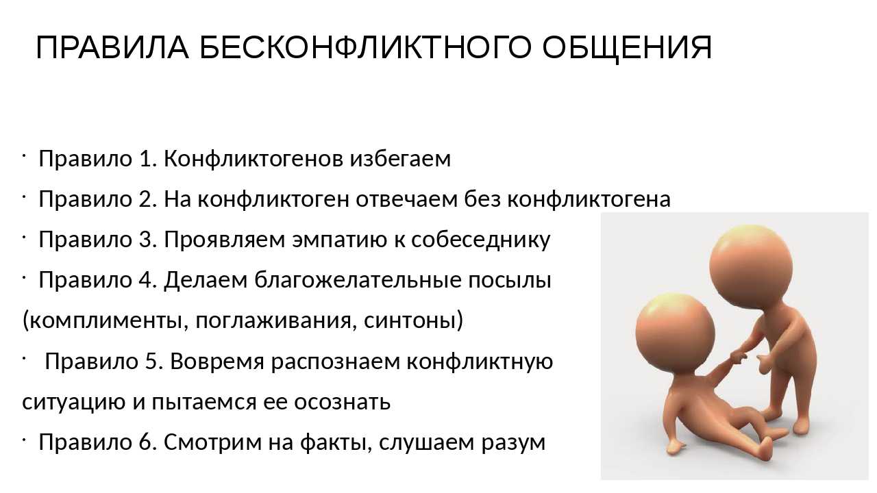 Урок 3: общение людей - 100urokov.ru