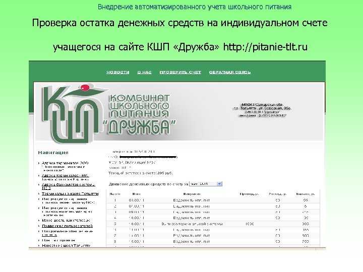 Кшп северодвинск школьное питание по карточке