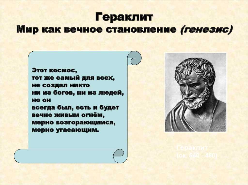 Диалектика гераклита
