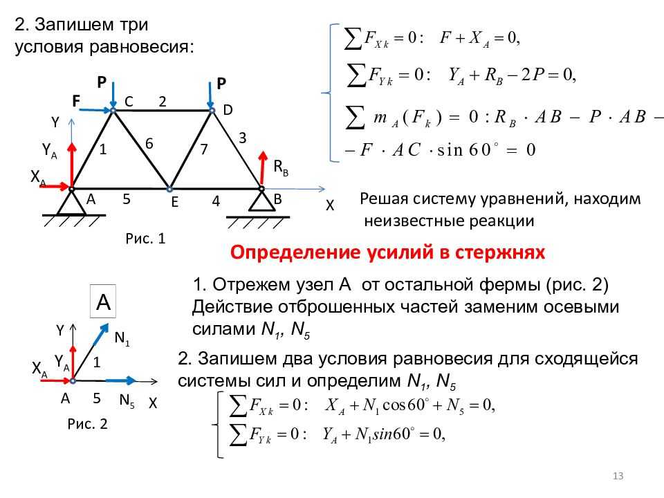 Силовой и веревочный многоугольники. графическое определение равнодействующей для плоской произвольной системы сил