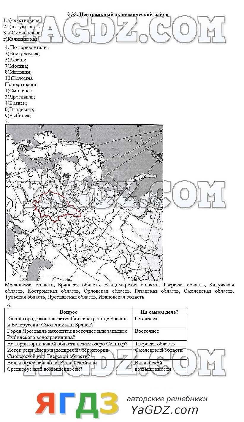 Центральный район россии
