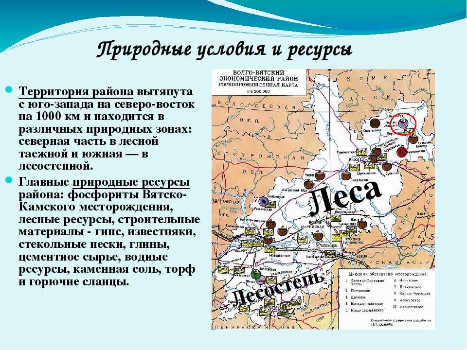 Волго-вятский экономический район презентация, доклад, проект на тему