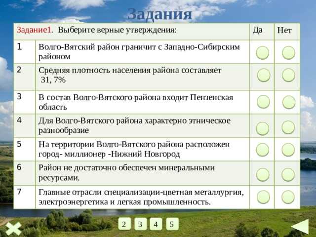 Волго-вятский-экономический район россии