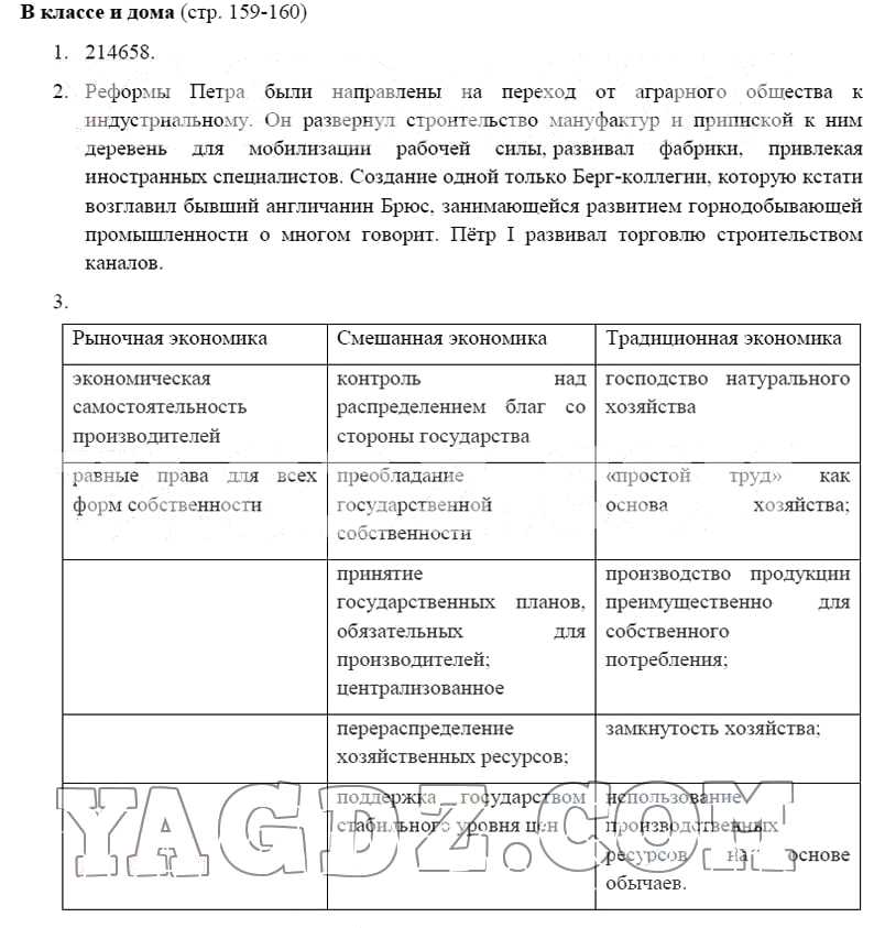 Гдз по обществознанию 8 класс учебник боголюбов - стр 30