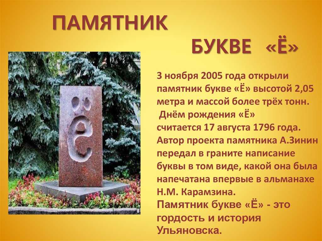 Особенности и символика памятника букве в ульяновске: история и значение