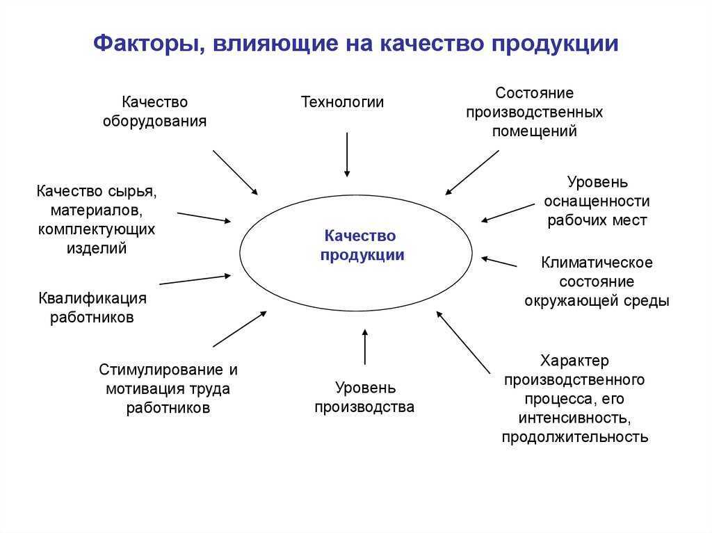 Технология и организация перевозок на железнодорожном транспорте (стр. 26 )