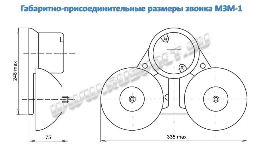 Как работает звонок в школе
