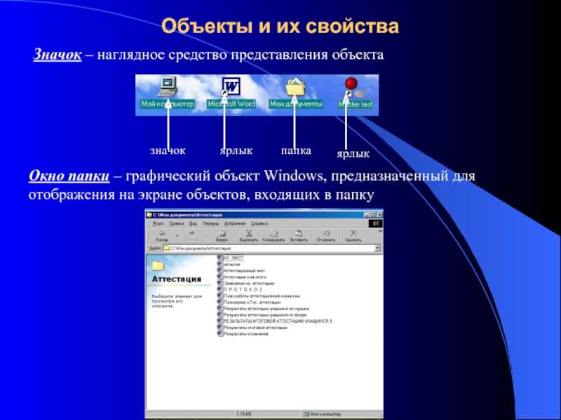 Перечислите основные типы представления объектов windows