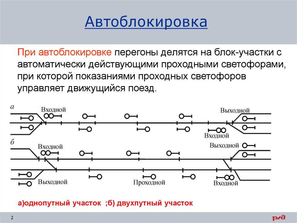 Автоблокировка и полуавтоблокировка на жд транспорте, порядок организации движения поездов при автоматической блокировке