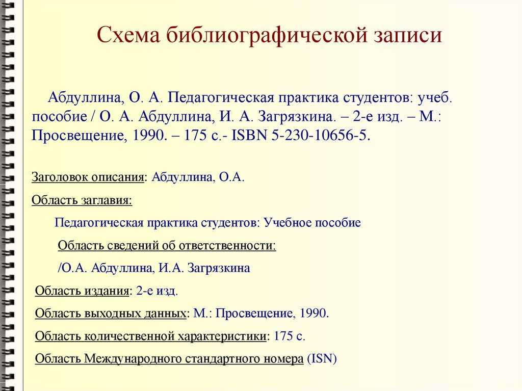 Как написать биографию и резюме