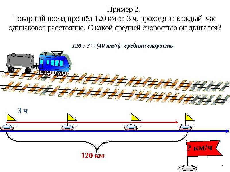 Решение: первую половину пути автомобиль двигается со скоростью 60 км/ч, а вторую