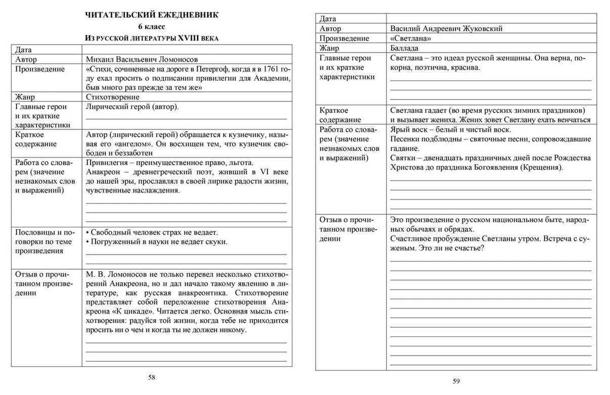 Рассказ «после бала»: краткое содержание и отзыв для читательского дневника л.н. толстого