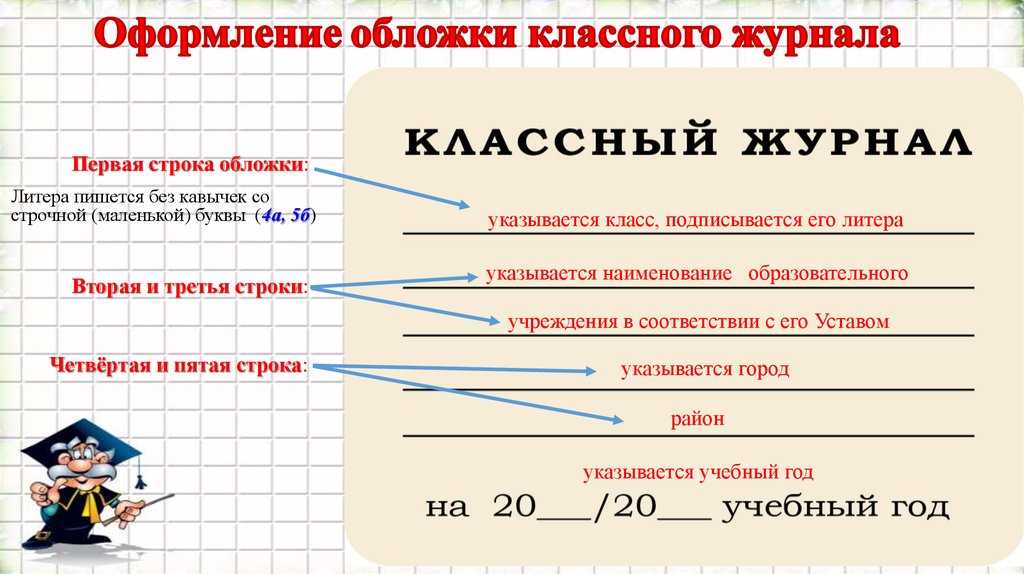 Как подписать тетрадь на компьютере