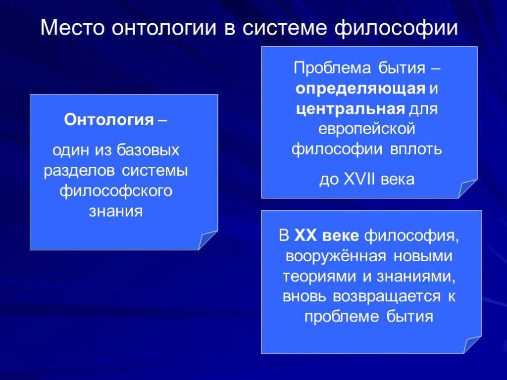 Основной вопрос философии кратко (онтология бытия)