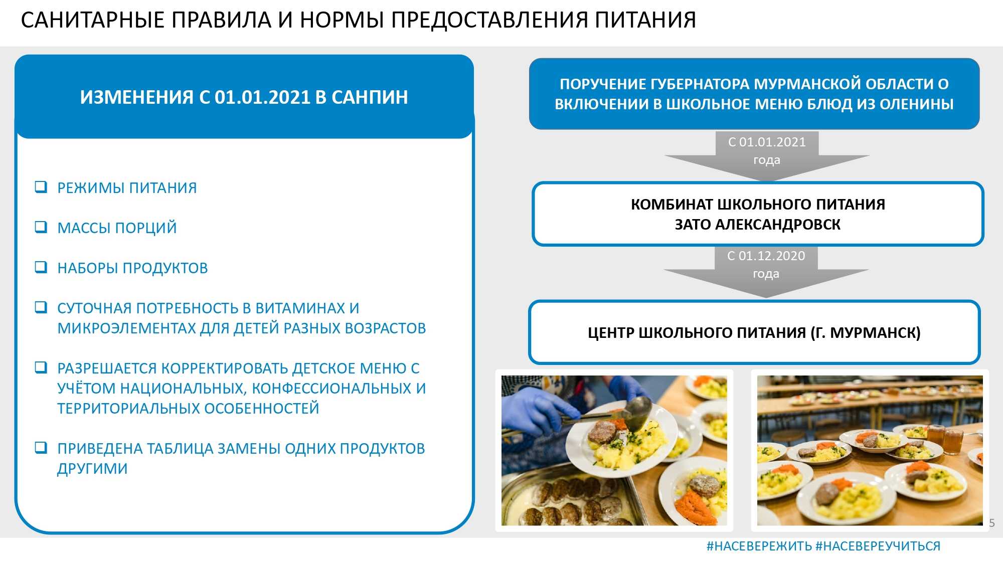 Школьное питание по карточке в северодвинске: плюсы и минусы кшп29