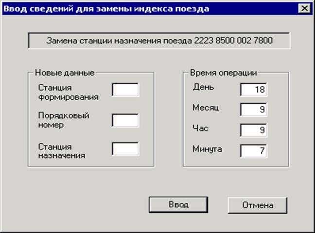 Что такое индекс поезда и как он работает: подробное объяснение