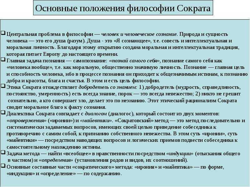 Реферат на тему: диалектический метод сократа (ирония и майевтика)
