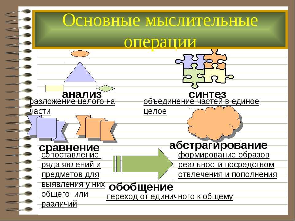 Что такое обобщение в психологии: понятие и примеры