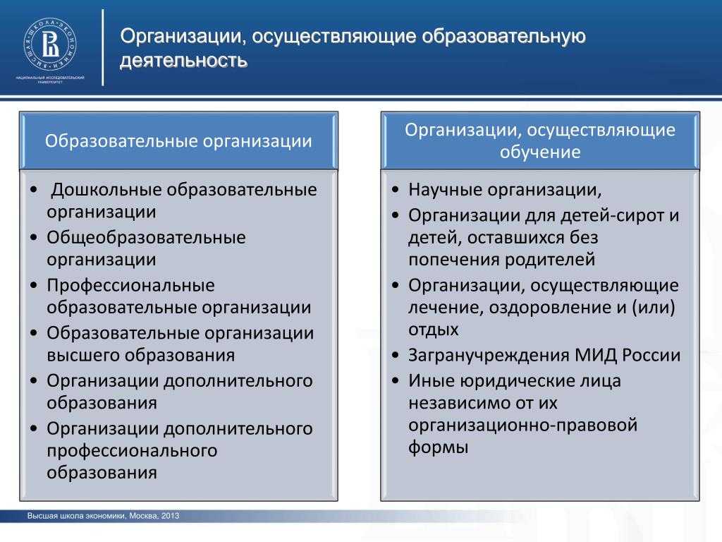 Дюсш и сшор: в чем разница?
