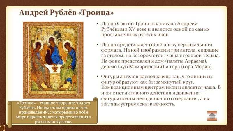 Икона святой троицы: значение, в чем помогает