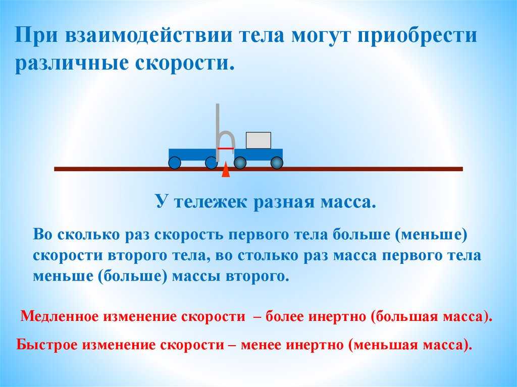Презентация на тему "презентация по физике 7 класс явление инерции. взаимодействие тел. масса тел" по физике для 7 класса