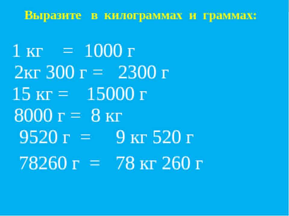 Как правильно написать тонны? - гаджеты, технологии, интернет