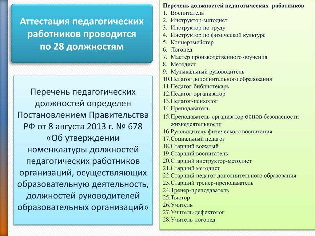 Профстандарт "01.001 педагог (педагогическая деятельность в сфере дошкольного, начального общего, основного общего, среднего общего образования) (воспитатель, учитель)"