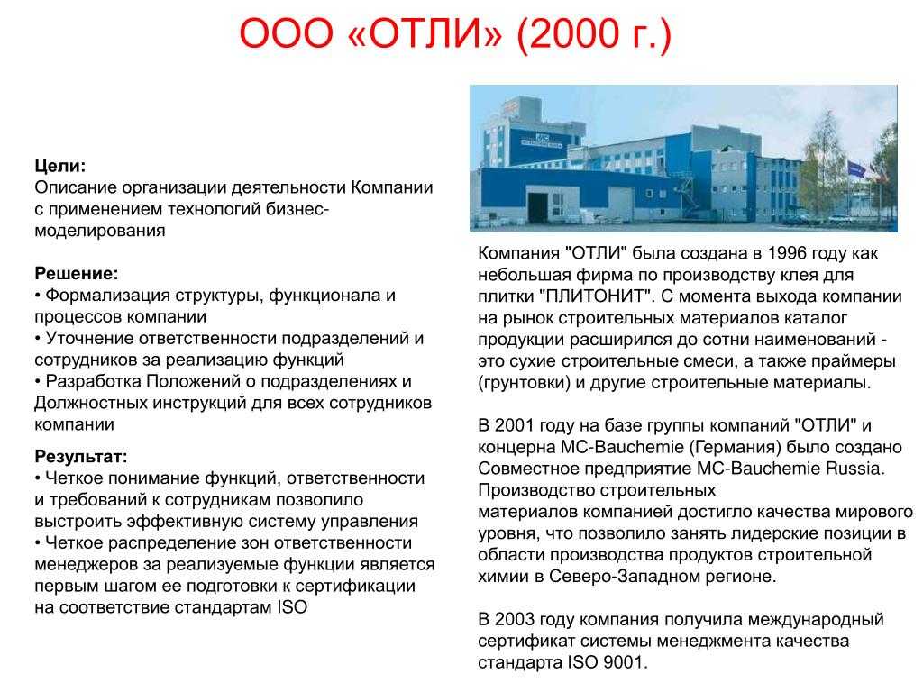 Описание деятельности компании – образец: правильное оформление