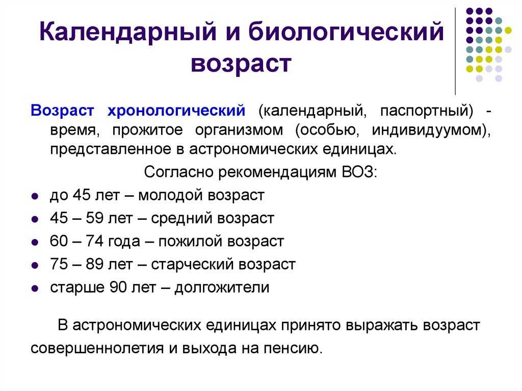Возраст — большая медицинская энциклопедия