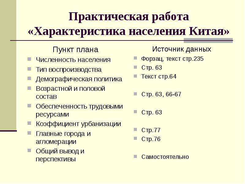 Трудовые ресурсы в современном китае: развитие и рациональное управление