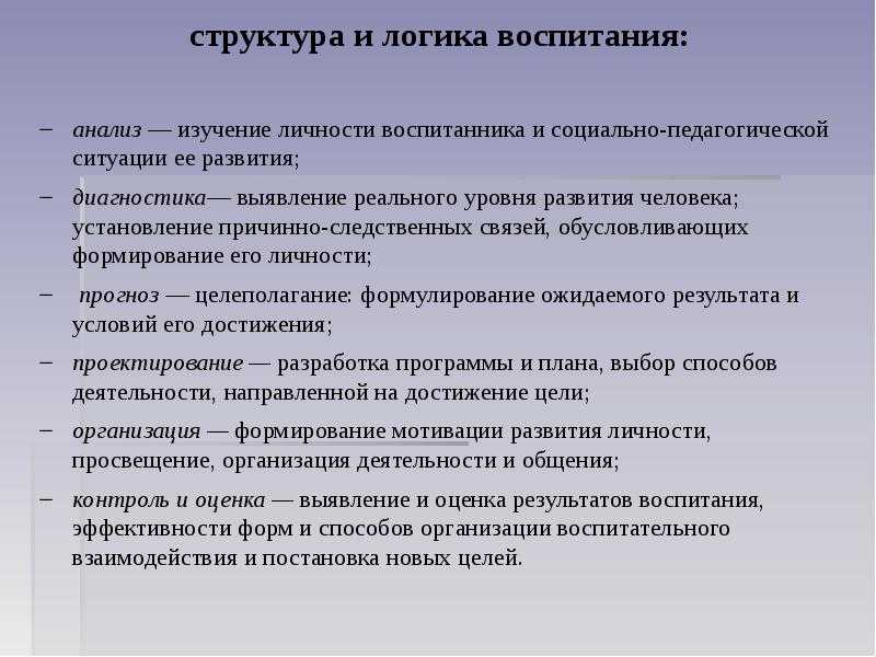 Воспитание - формы и содержание, цели и задачи