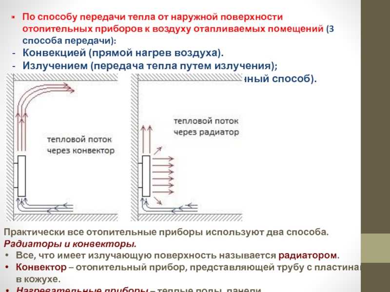 Альтернативная энергия | источники, виды, использование