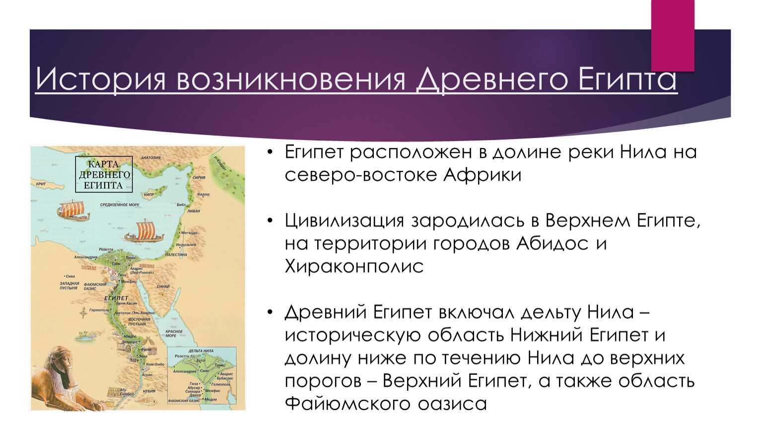 Как хорошо вы запомнили путешествие на уроке в грецию