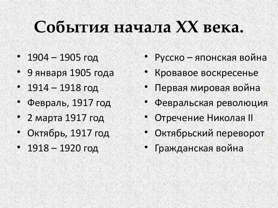 История россии. xx - начало xxi века 9 класс. данилов. онлайн учебник