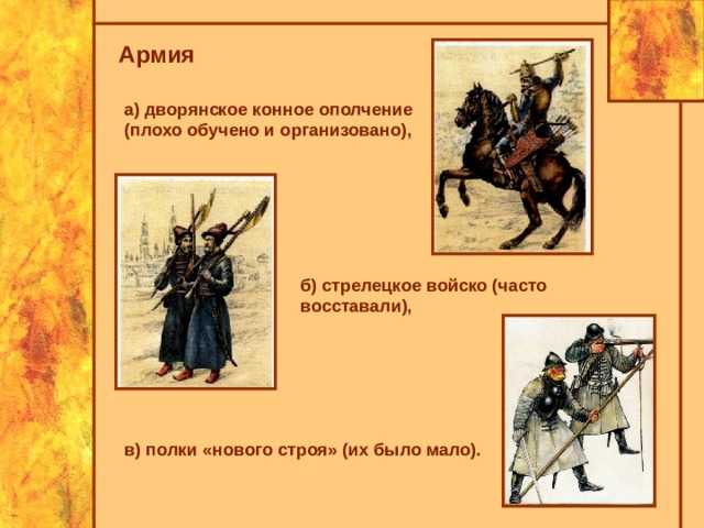 Что такое дворянское ополчение и как оно функционировало