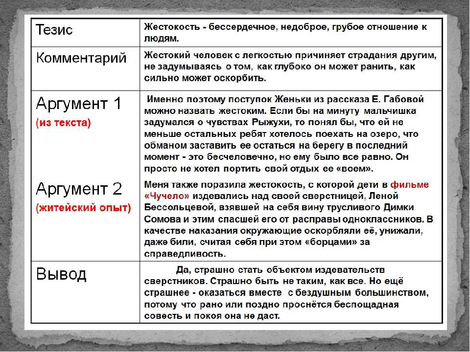 Материнская любовь аргументы тарас бульба. что такое материнская любовь? сочинение что такое материнская любовь