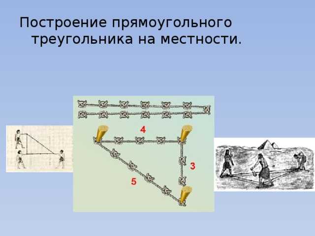 Какие приборы применяют для построения прямых углов на местности - узнавалка.про