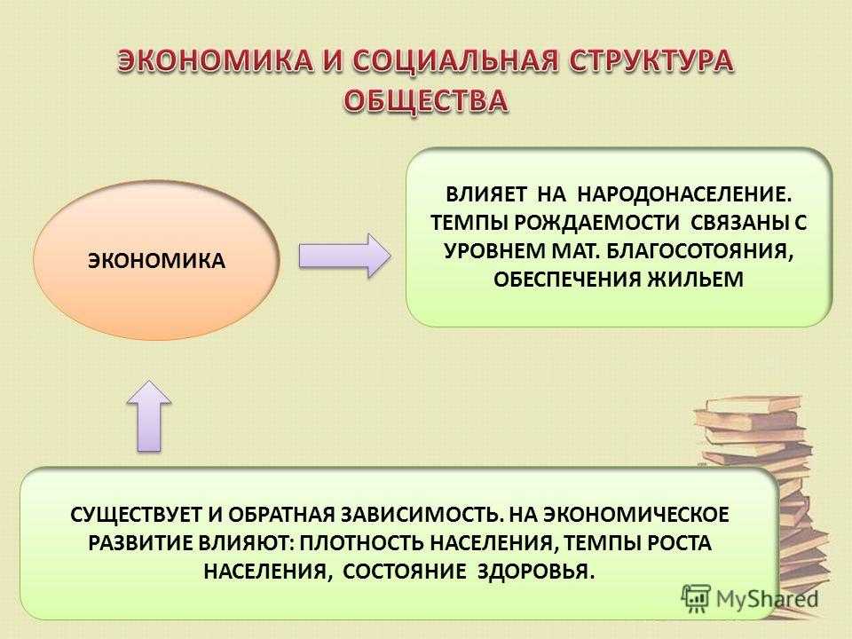 Что такое социальная стабильность: определение и значения