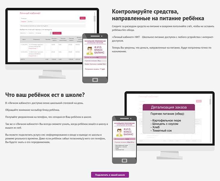 Как пополнить школьную карту на питание через сбербанк