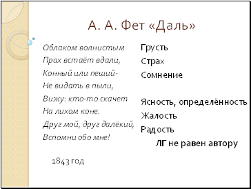 Анализ стихотворения облаком волнистым фета