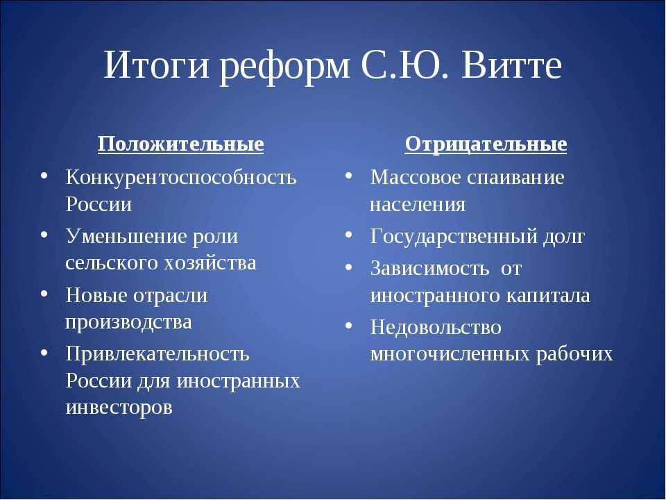 49. россия в xix – начале xx века
                                читать 0 мин.