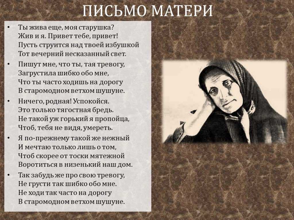 Образ матери в лирике есенина сочинение
