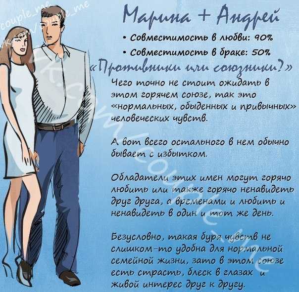 Значение имени мирослав