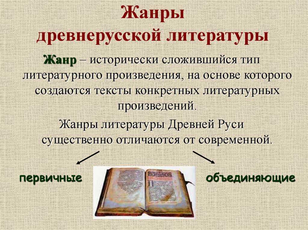 Сочинение на тему «уроки древнерусской литературы»