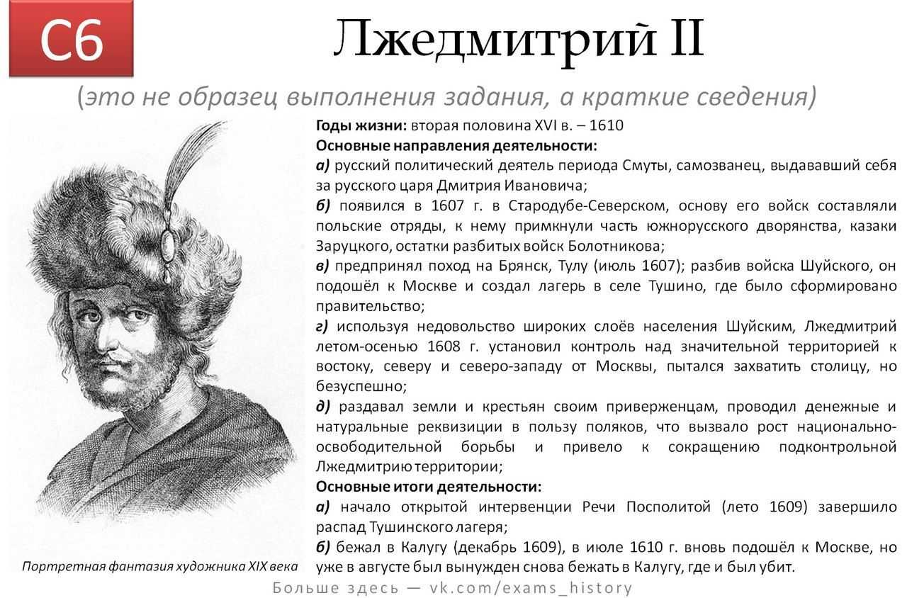 Кто такие лжедмитрии, и почему в них все поверили? — wiki