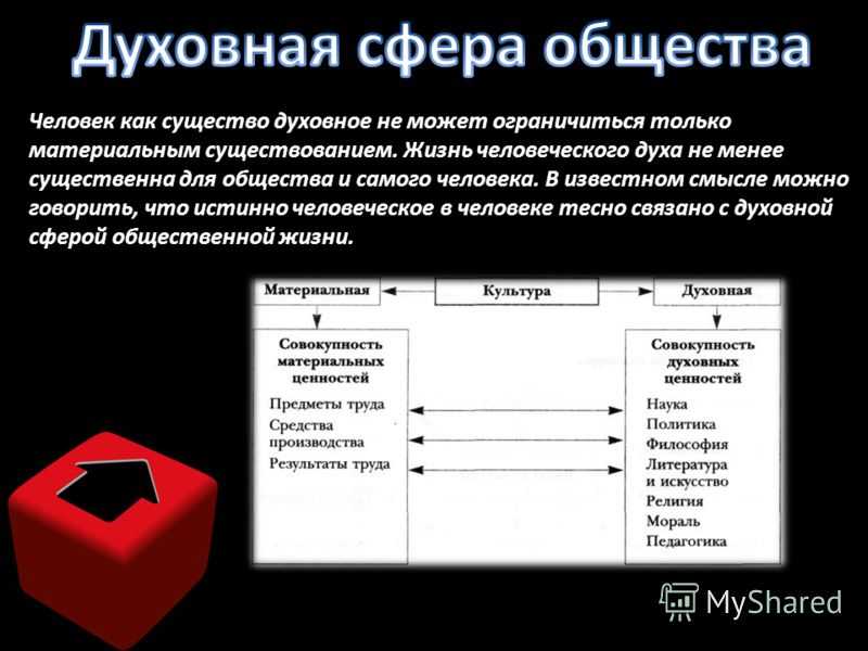 § 10. духовные богатства общества и культурное наследие