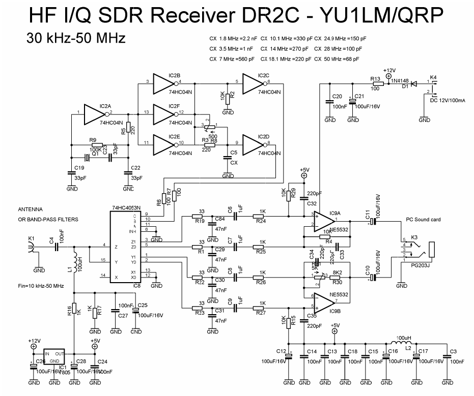 Sdr (software define radio) коротковолновые радиоприемники - радионаблюдатель (swl)