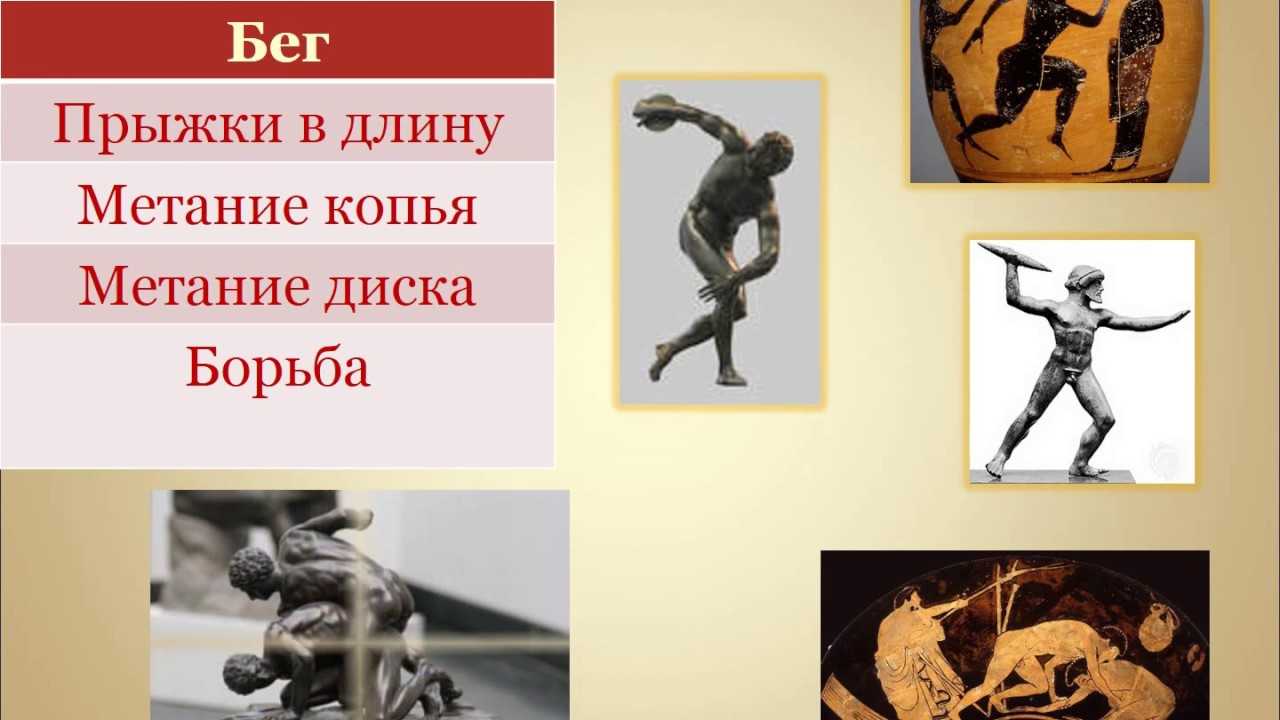 Презентация на тему "олимпийские игры в древней греции" по истории для 5 класса