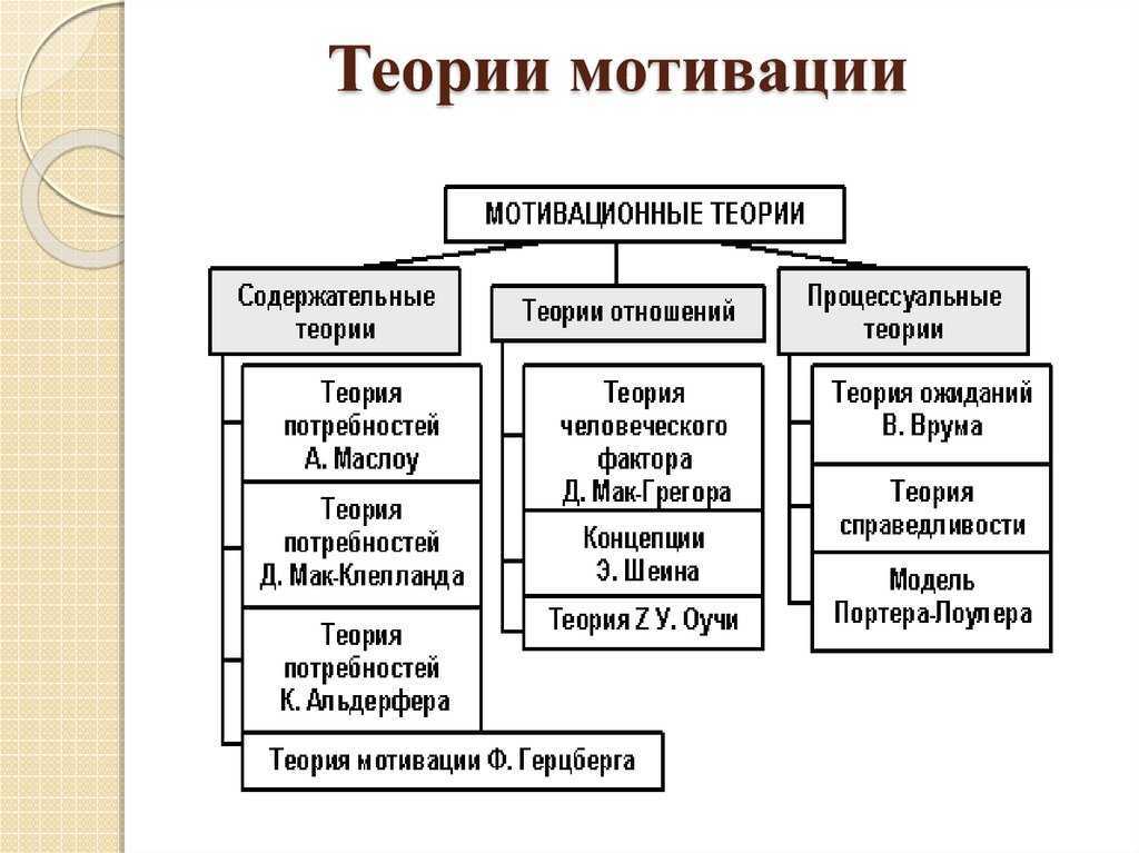 Целеустремленность это что такое, пример из жизни, целеустремленный человек