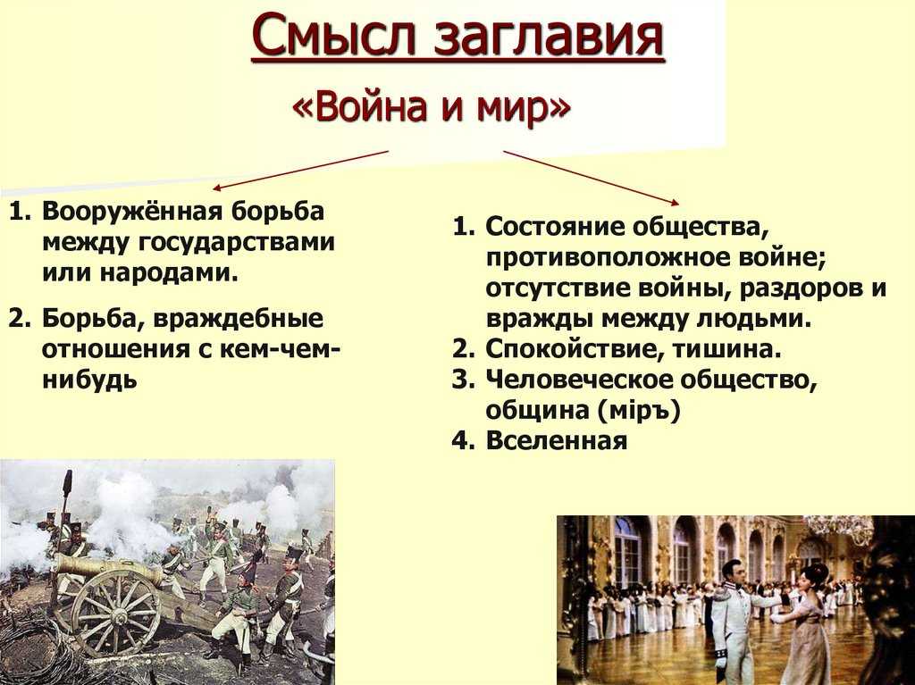 Сочинение: смысл названия романа «война и мир» (л.н. толстой)